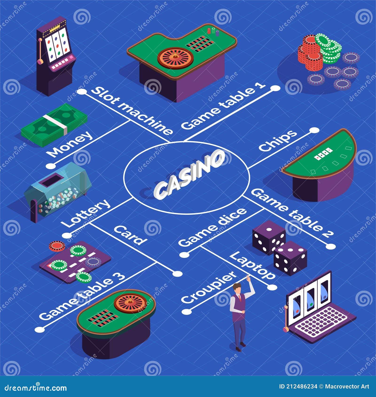 Cách khắc phục lỗi không tải được liên quân trên ch play nhanh chóng và hiệu quả