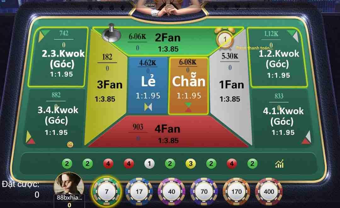 Khám phá soi cầu miền trung win2888 chuẩn xác cùng chuyên gia soi cầu miền trung win2888 hôm nay
