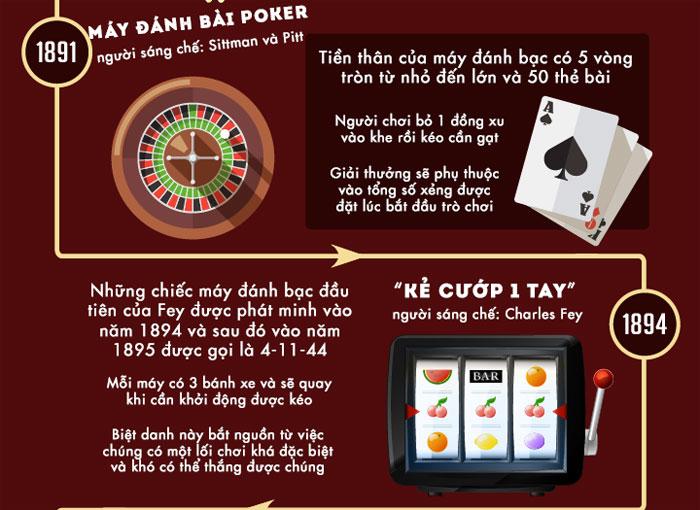 Khám phá xóc đĩa online cực chất tại cáo việt net cùng nhiều ưu đãi tại cáo việt net