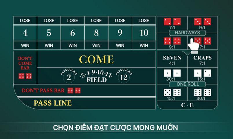 Khám phá những trò chơi đi chơi thú vị cho dịp cuối tuần cùng bạn bè và gia đình
