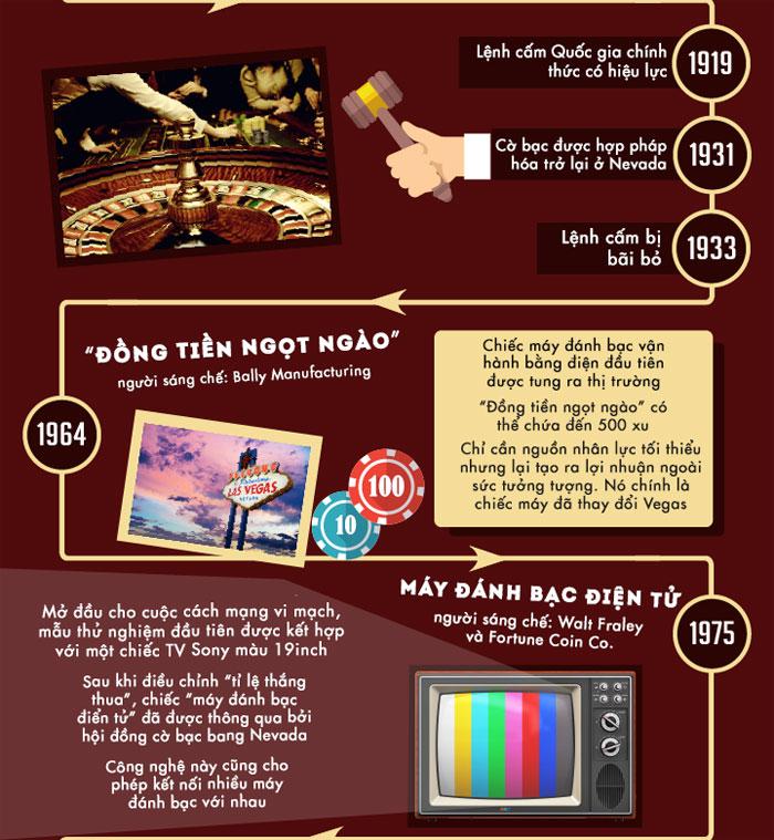 Khám phá tro choi online cho be mới lạ giúp phát triển tư duy cho bé với tro choi online cho be hấp dẫn